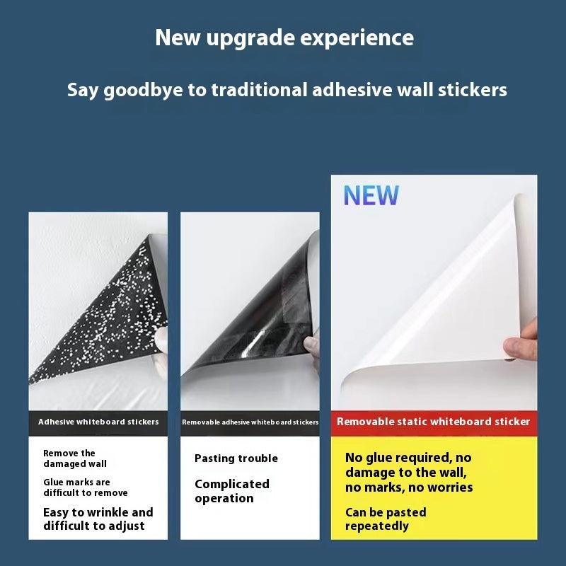Electrostatic Whiteboard Wall Stickers Can Be Removed And Rubbed Without Hurting The Wall